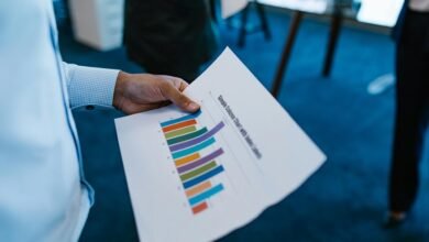 global sector analytics report