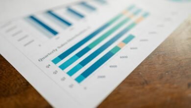 integrated number intelligence summary