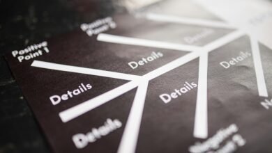 market metrics analysis report